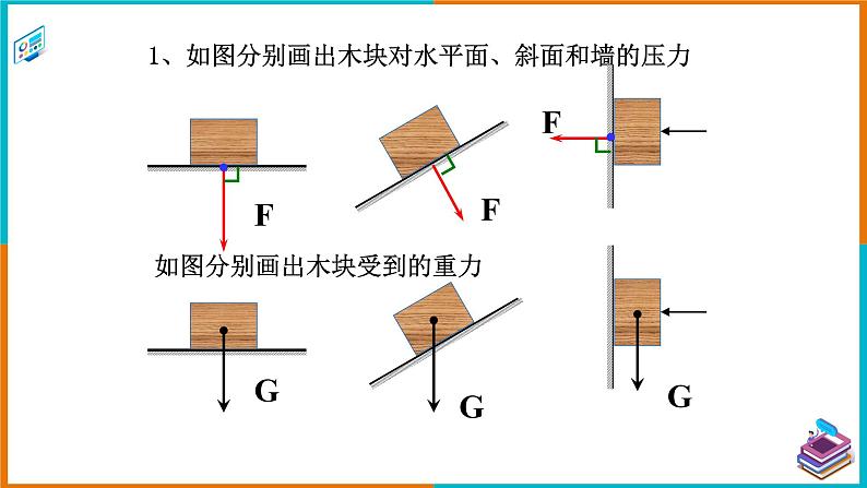 8.1认识压强（课件+教案 +练习+学案）05