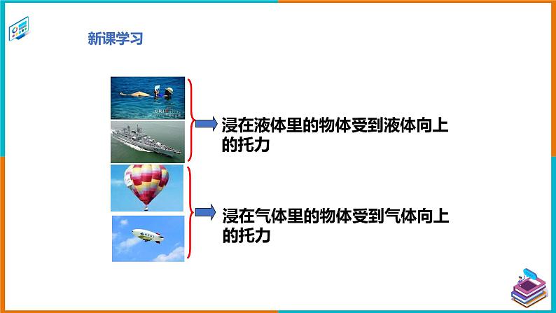 9.1认识浮力（课件+教案 +练习+学案）04