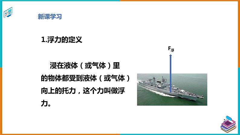 9.1认识浮力（课件+教案 +练习+学案）05