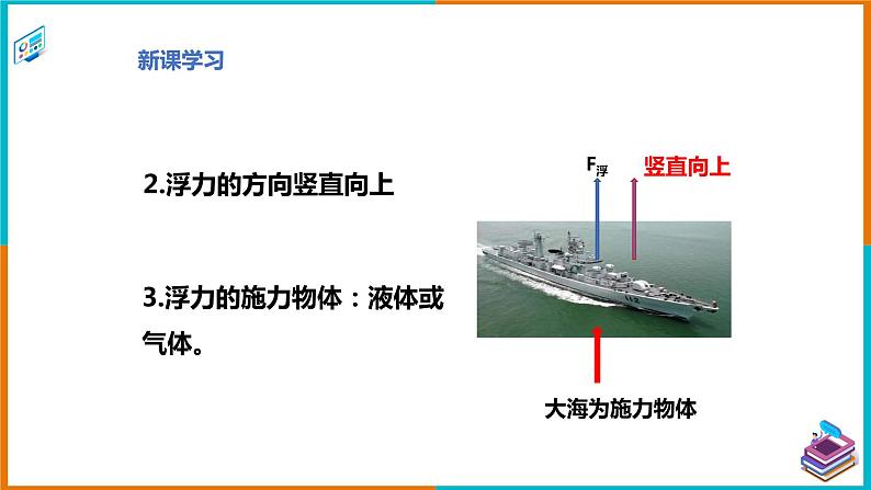9.1认识浮力（课件+教案 +练习+学案）06