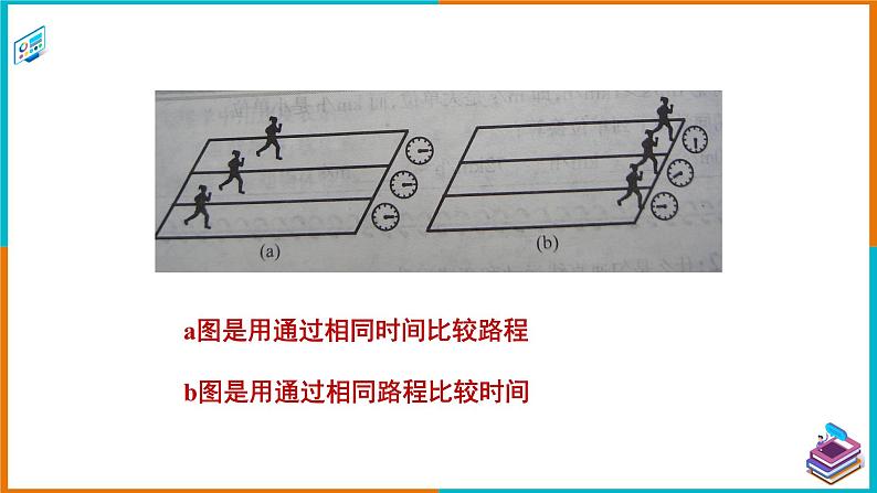 7.2怎样比较运动的快慢（课件+教案 +练习+学案）04