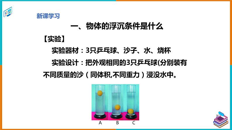 9.3研究物体的沉浮条件-课件第3页
