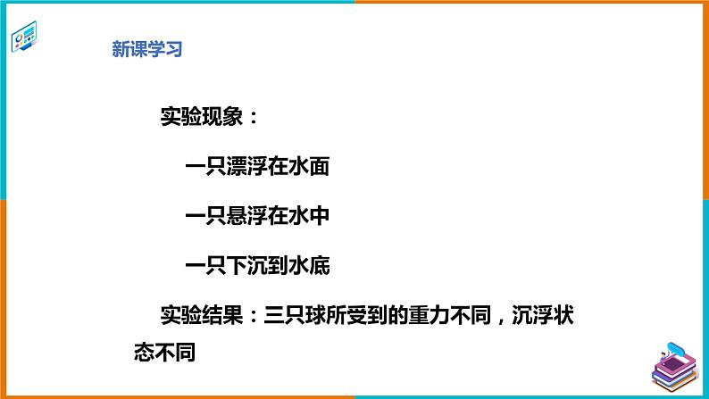 9.3研究物体的沉浮条件-课件第4页