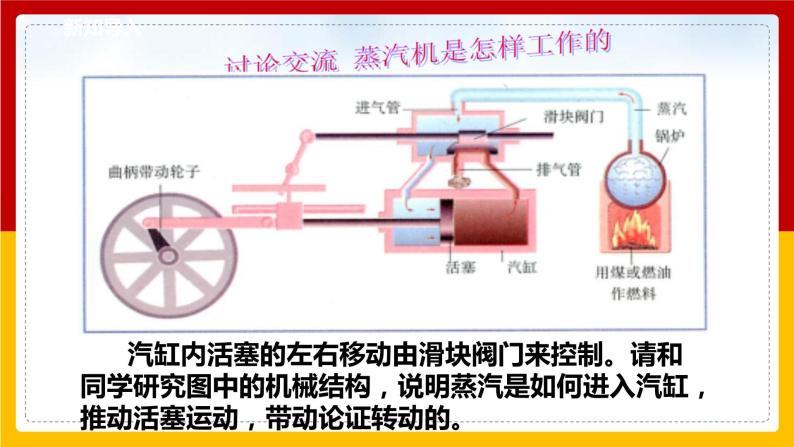 2.1热机（课件+教案+学案+练习）（教科版）08