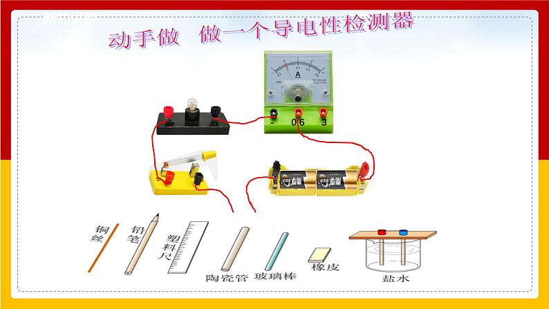 4.3 电阻：导体对电流的阻碍作用（课件+教案+学案+练习）（教科版）05