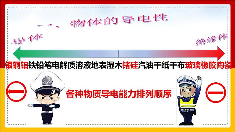 4.3 电阻：导体对电流的阻碍作用（课件+教案+学案+练习）（教科版）07