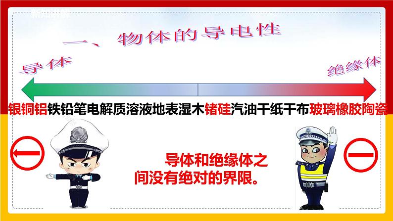 4.3 电阻：导体对电流的阻碍作用（课件+教案+学案+练习）（教科版）08