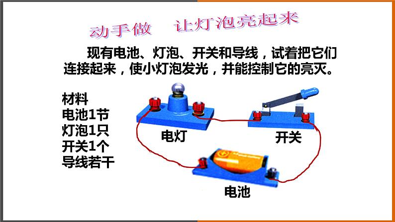 【教学课件】《电路》（教科）第6页