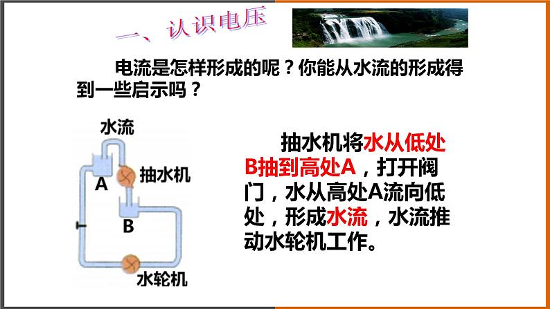 【教学课件】《电压：电流产生的原因 》（教科）第3页