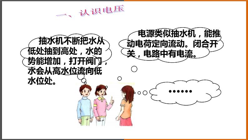 【教学课件】《电压：电流产生的原因 》（教科）第5页