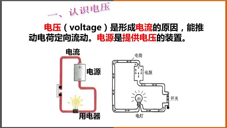 【教学课件】《电压：电流产生的原因 》（教科）第6页