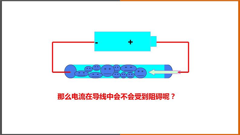 4.3《 电阻：导体对电流的阻碍作用》（课件+教案+学案+练习）（教科版）05