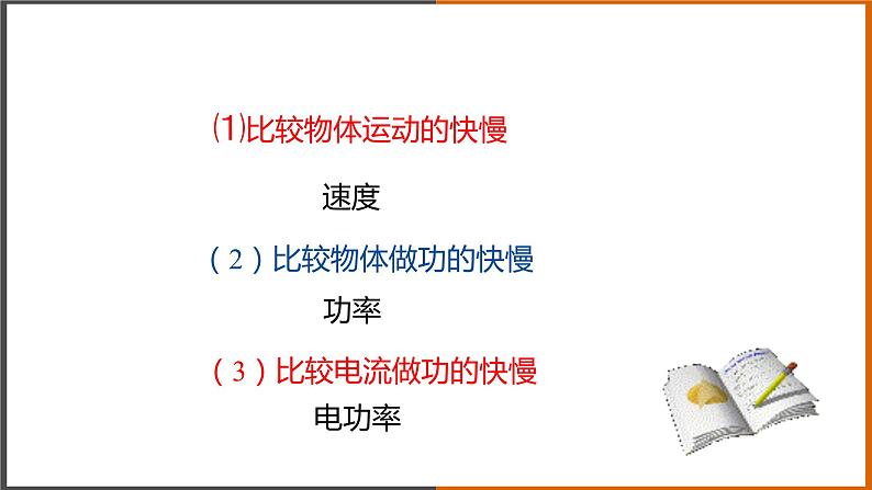 6.2《电功率 》（课件+教案+学案+练习）（教科版）04