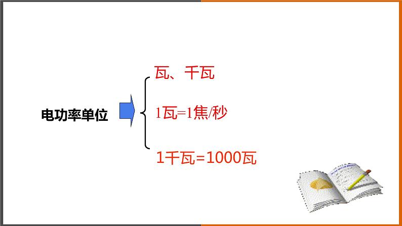 6.2《电功率 》（课件+教案+学案+练习）（教科版）06