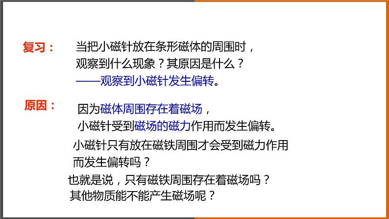 7.2《电流的磁场 》（课件+教案+学案+练习）（教科版）02