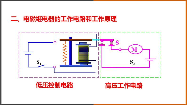 7.4《 电磁继电器》（课件+教案+学案+练习）（教科版）05