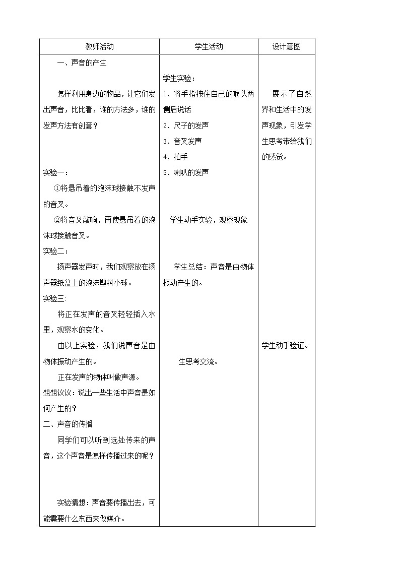 3.1科学探究：声音的产生与传播（课件+教案+学案+练习）02