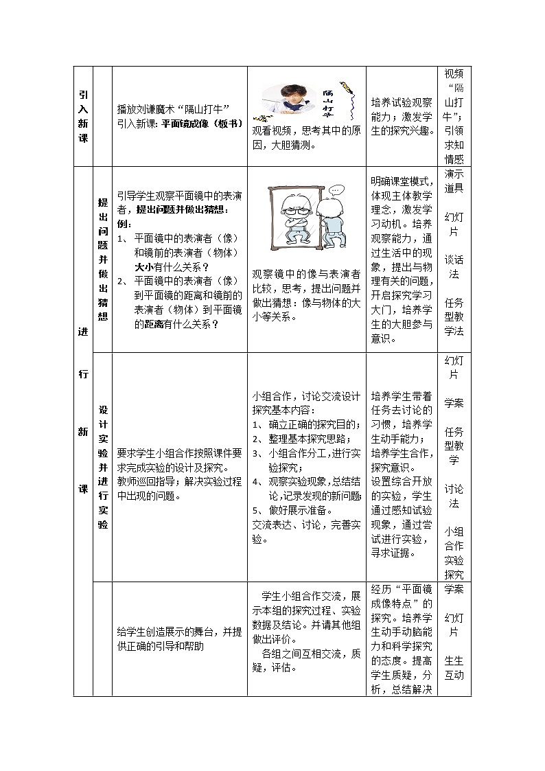 4.2平面镜成像（课件+教案+学案+练习）02