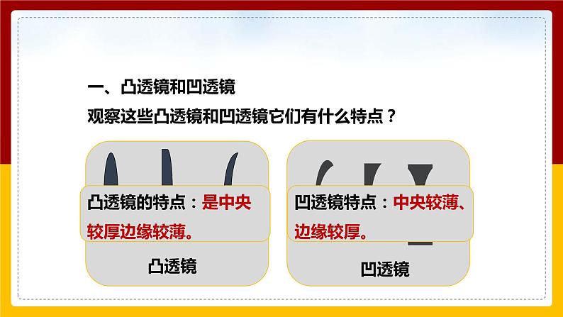 4.5 科学探究：凸透镜成像（课件+教案+学案+练习）04