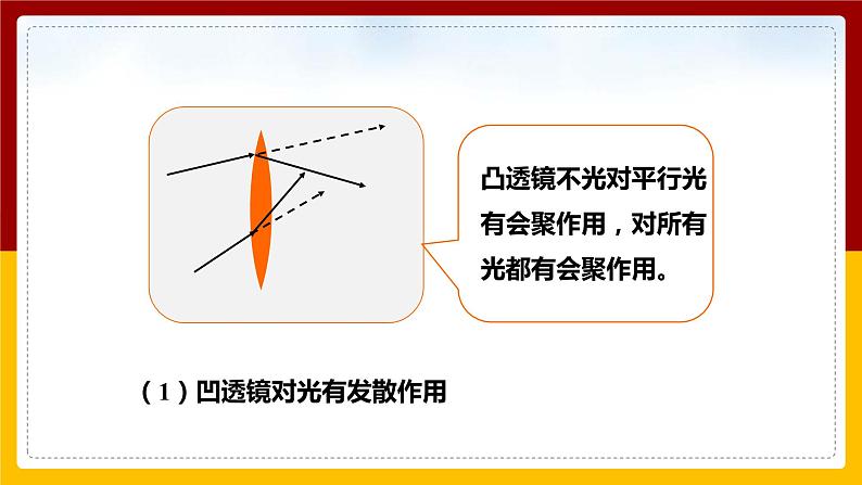 4.5 科学探究：凸透镜成像（课件+教案+学案+练习）07