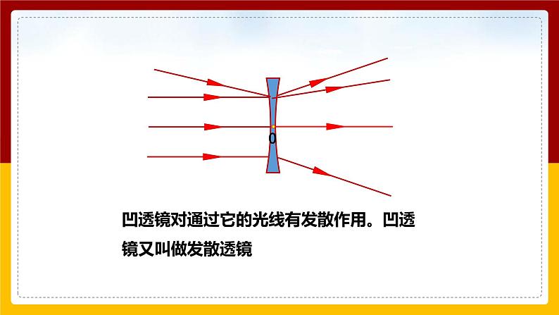 4.5 科学探究：凸透镜成像（课件+教案+学案+练习）08