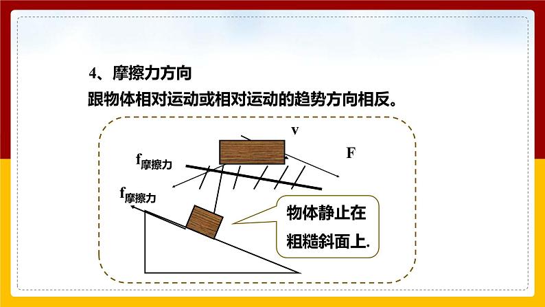 6.5 科学探究：摩擦力（课件+教案+学案+练习）08