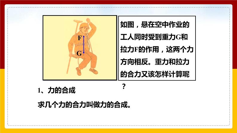 7.2 力的合成（课件+教案+学案+练习）08