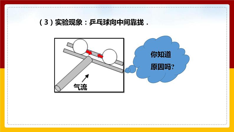 8.4 流体压强与流速的关系（课件+教案+学案+练习）08