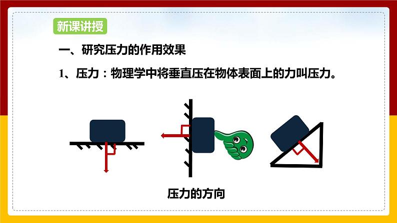 8.1压力的作用效果（课件+教案+学案+练习）06