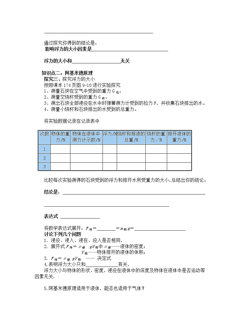9.2阿基米德原理学案第2页