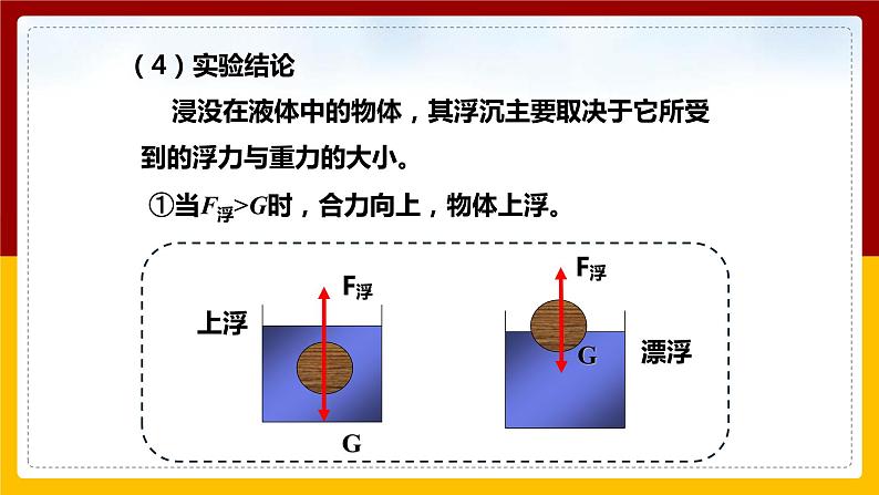 9.3物体的浮与沉（课件+教案+学案+练习）08