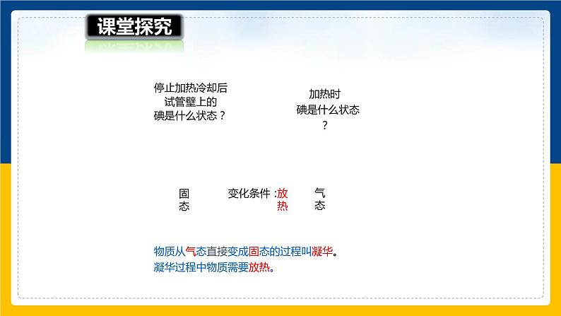 12.4升华与凝华（课件）第5页