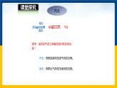 12.3汽化与液化（课件+教案+学案+练习）