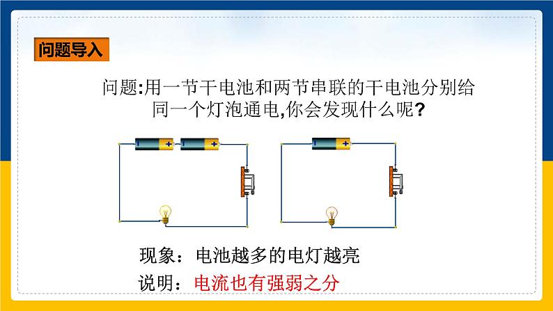 14.4 科学探究：串联和并联电路的电流（课件+教案+学案+练习）02