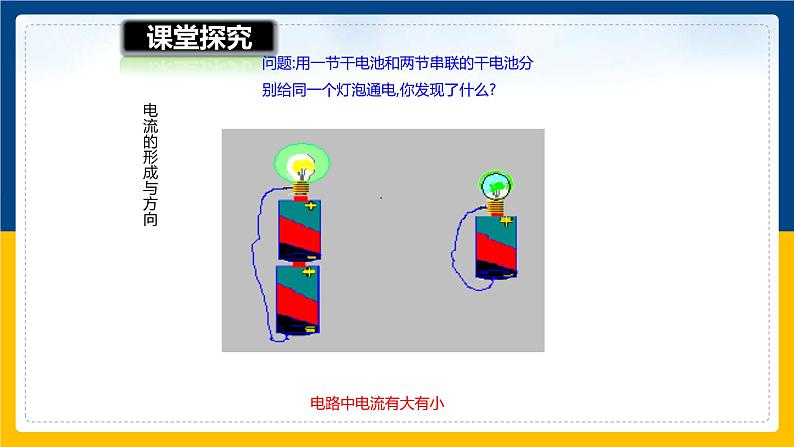 14.4 科学探究：串联和并联电路的电流（课件+教案+学案+练习）05