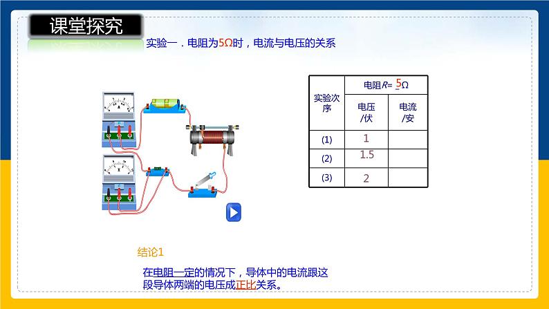 15.2科学探究：欧姆定律（课件）第6页