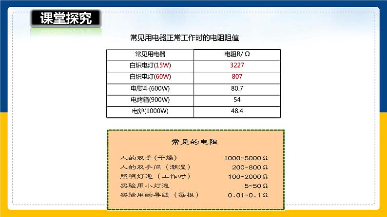 15.1电阻和变阻器（第1课时）（课件+教案+学案+练习）08