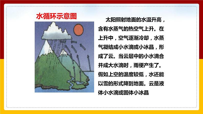 12.1温度与温度计（课件+教案+学案+练习）04