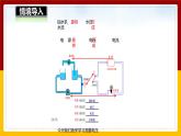 14.5测量电压（课件+教案+学案+练习）