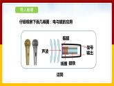 17.2 电流的磁场（课件+教案+学案+练习）