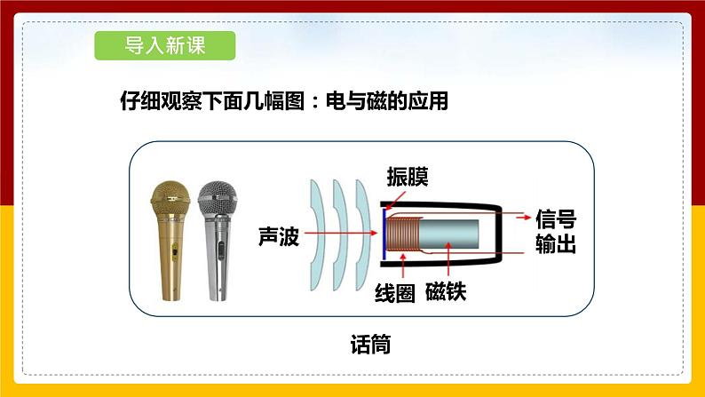 17.2 电流的磁场（课件+教案+学案+练习）02