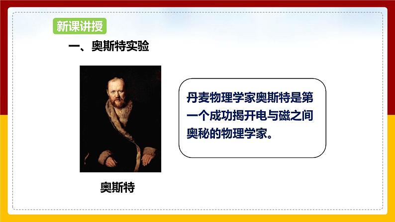 17.2 电流的磁场（课件+教案+学案+练习）04