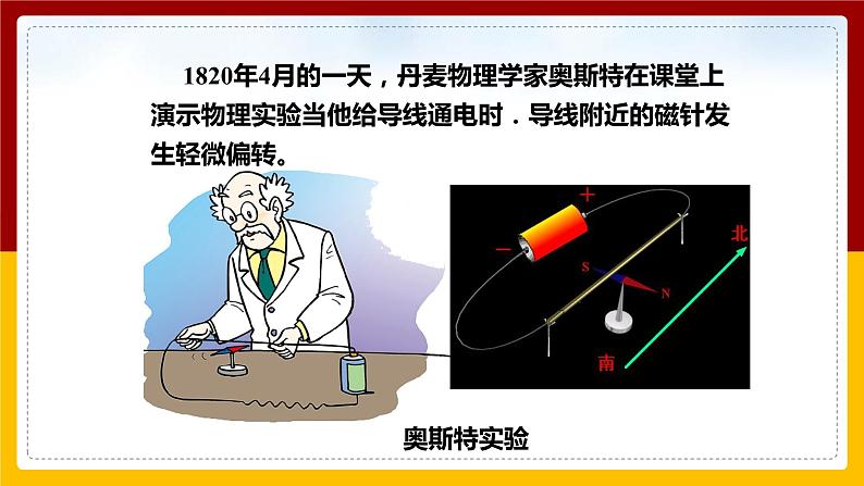 17.2 电流的磁场（课件+教案+学案+练习）05