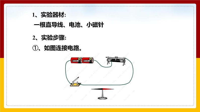 17.2 电流的磁场（课件+教案+学案+练习）06