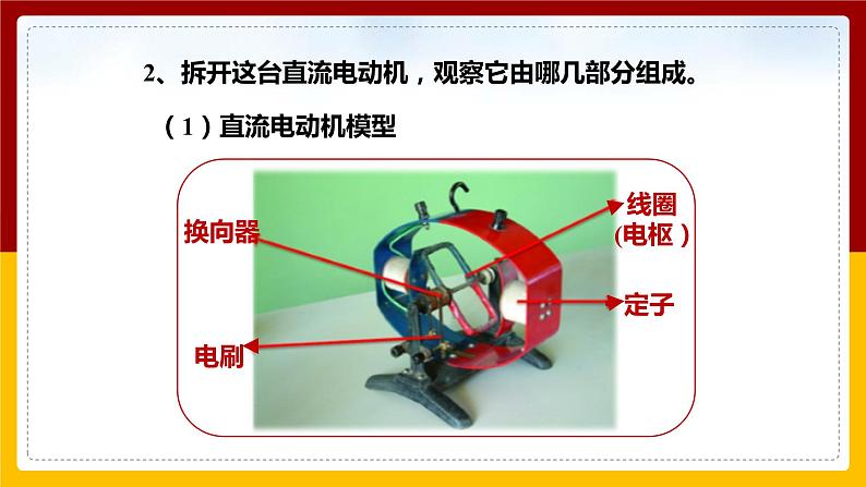 17.3科学探究：电动机为什么会转动课件第5页