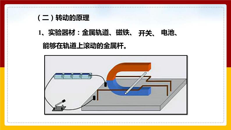 17.3科学探究：电动机为什么会转动课件第7页