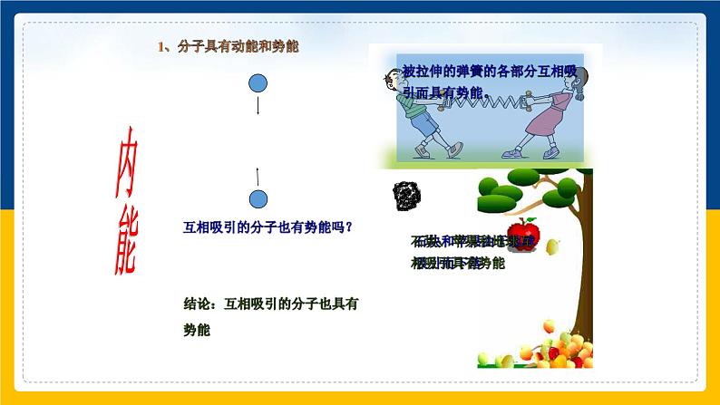 13.2内能(课件+教案+练习+导学案)04