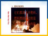 14.2热机的效率(课件+教案+练习+导学案)