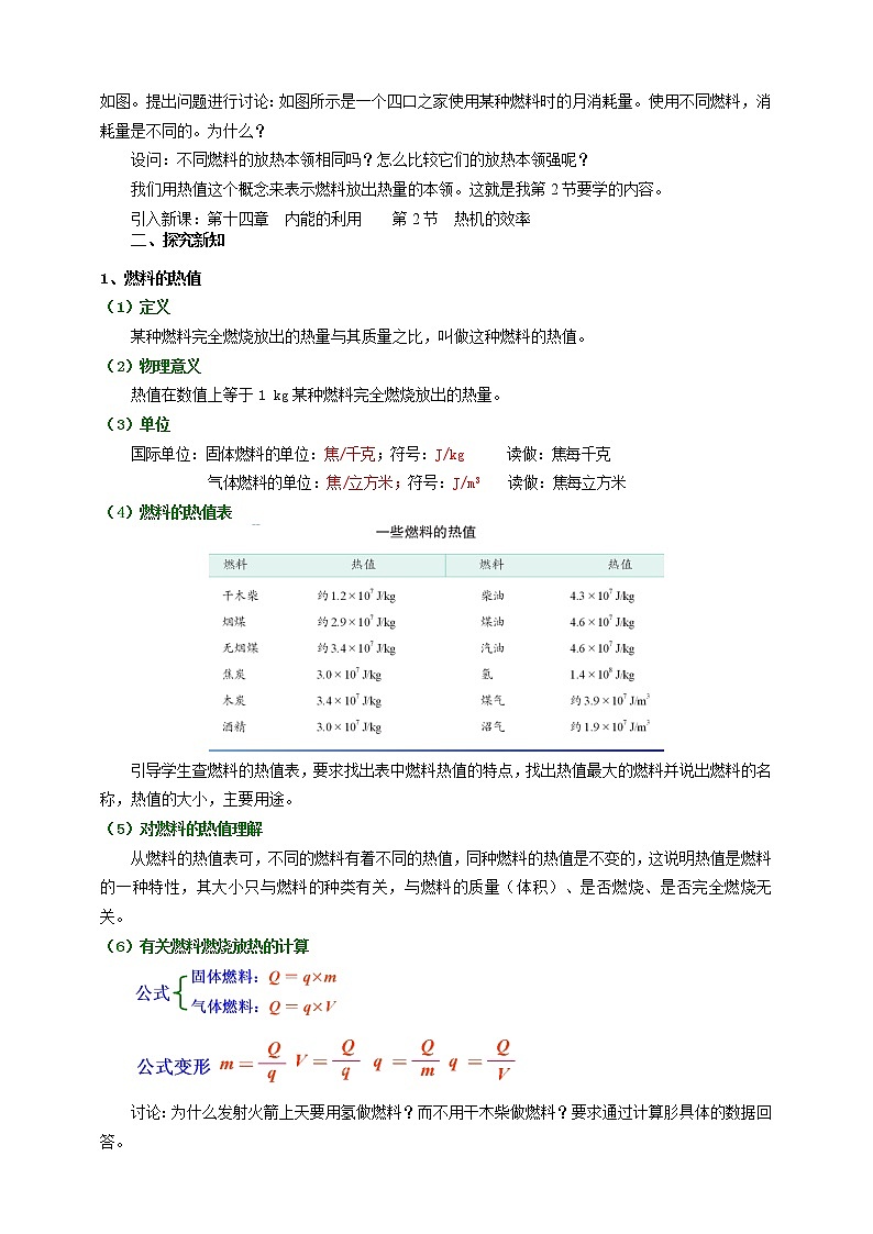 14.2热机的效率(课件+教案+练习+导学案)02