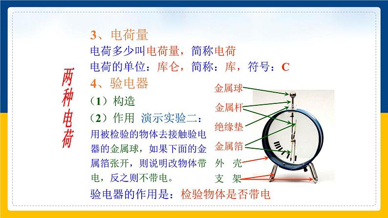 15.1 两种电荷(课件+教案+练习+导学案)08